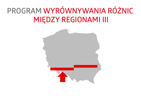 Można już składać wnioski dotyczące realizacji „Programu wyrównywania różnic między regionami III”