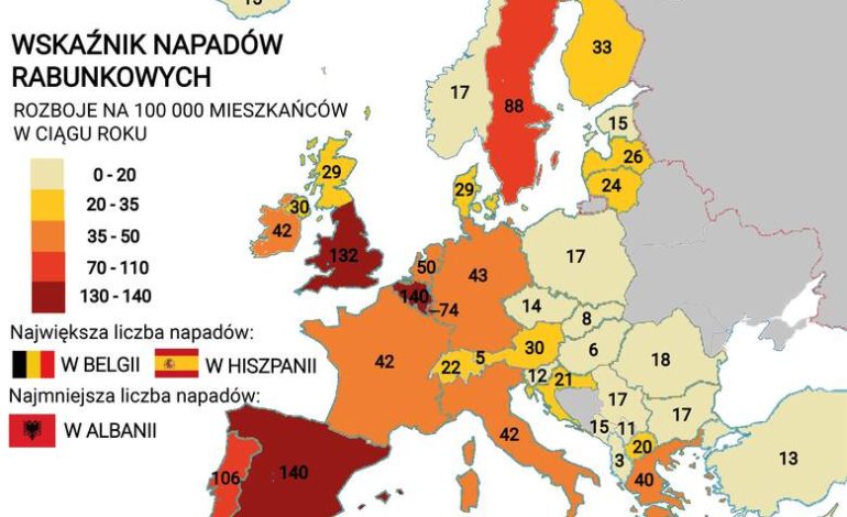Czy Polska jest bezpiecznym krajem?